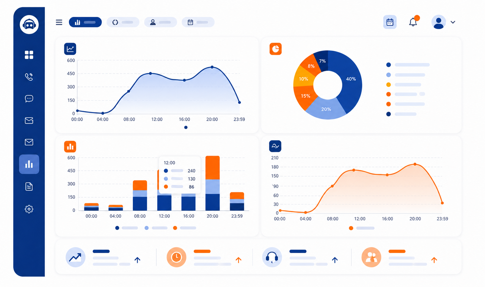 统计报表